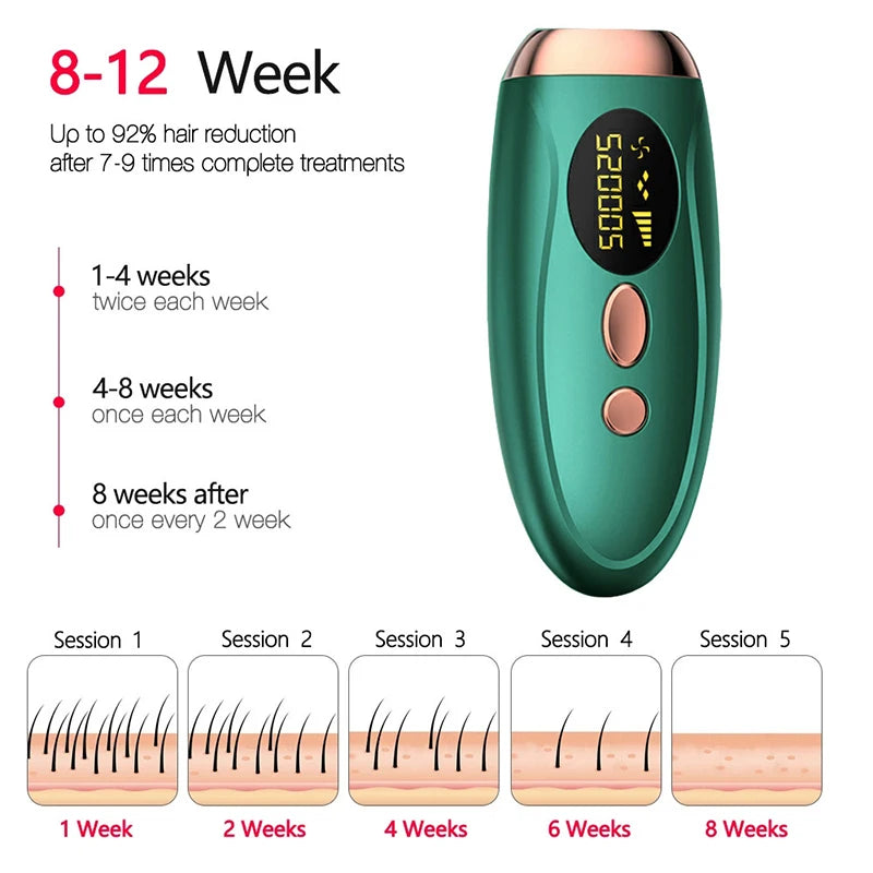 Portable-IPL-Laser-Epilator-999999-Flashes-Painless-Permanent-Hair-Removal-for-Women-s-Body-and-Bikini.jpg